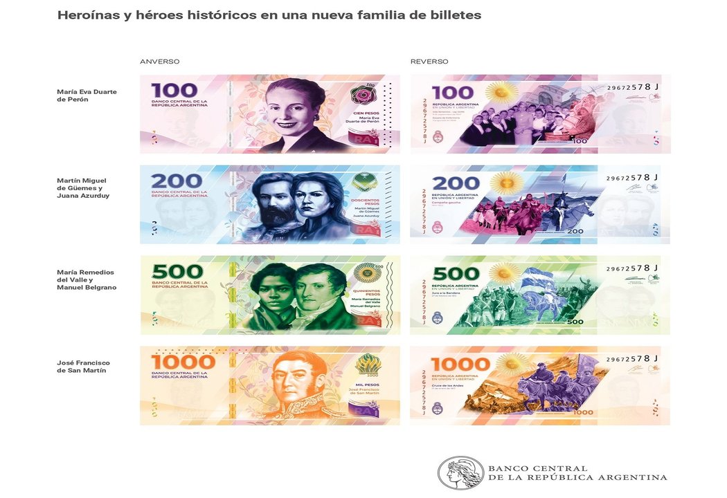 Caputo emite más deuda atada a inflación por casi  billones