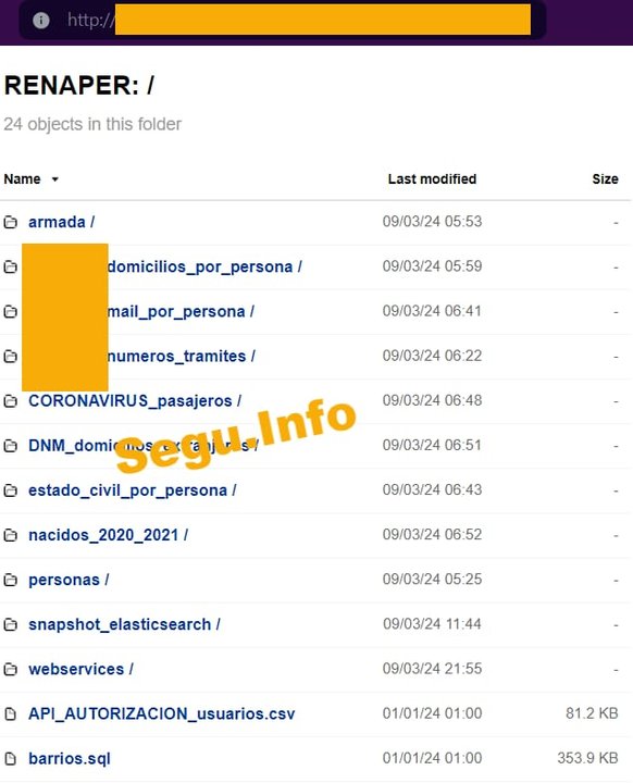 Hackearon archivos de la base de datos del Renaper