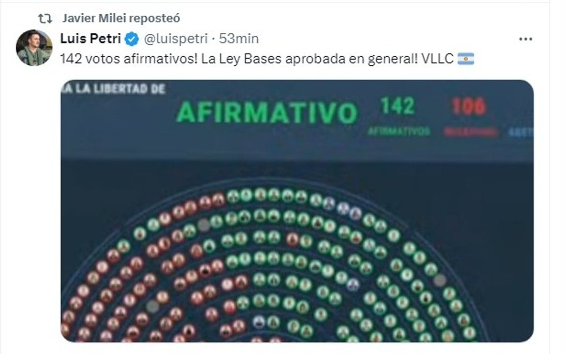 La reacción del Gobierno en redes tras la aprobación general de la Ley Bases