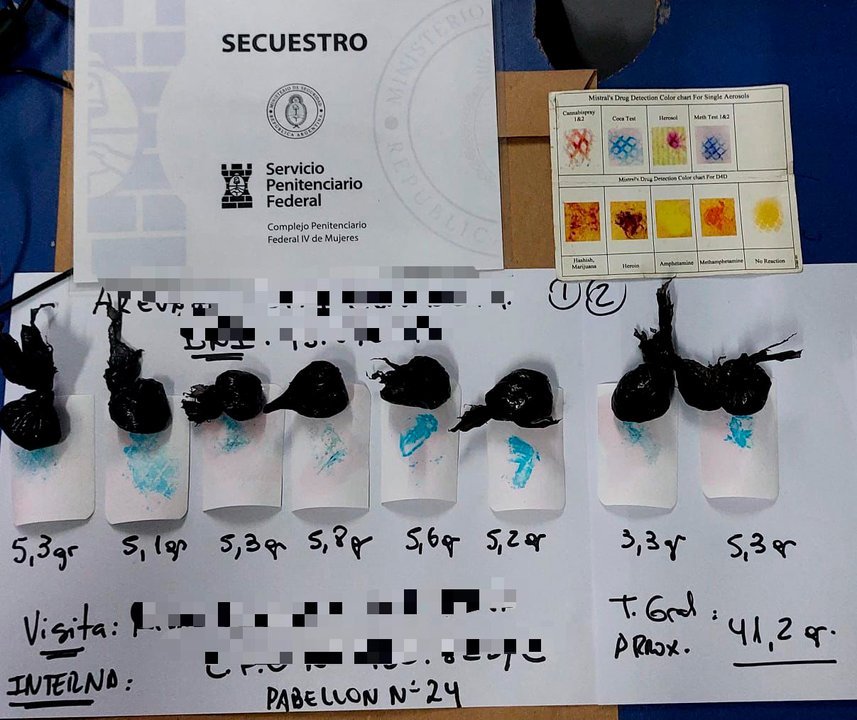 El Servicio Penitenciario secuestró dosis de cocaína ocultas en el Penal de Ezeiza
