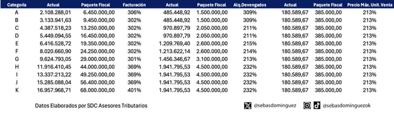 https://alpha-assets.tadevel-cdn.com/666b33a8c0f700e4492cfd58/720.webp