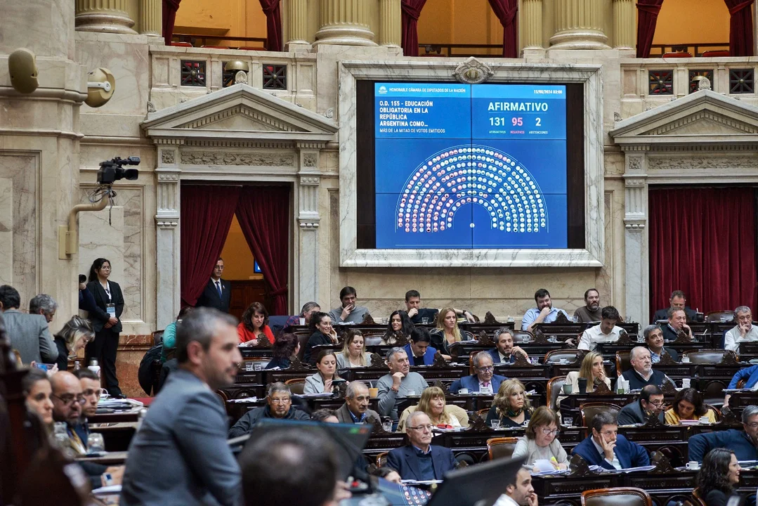 Diputados aprobó la esencialidad educativa: guardias mínimas en las escuelas de todo el país cada vez que haya paro docente