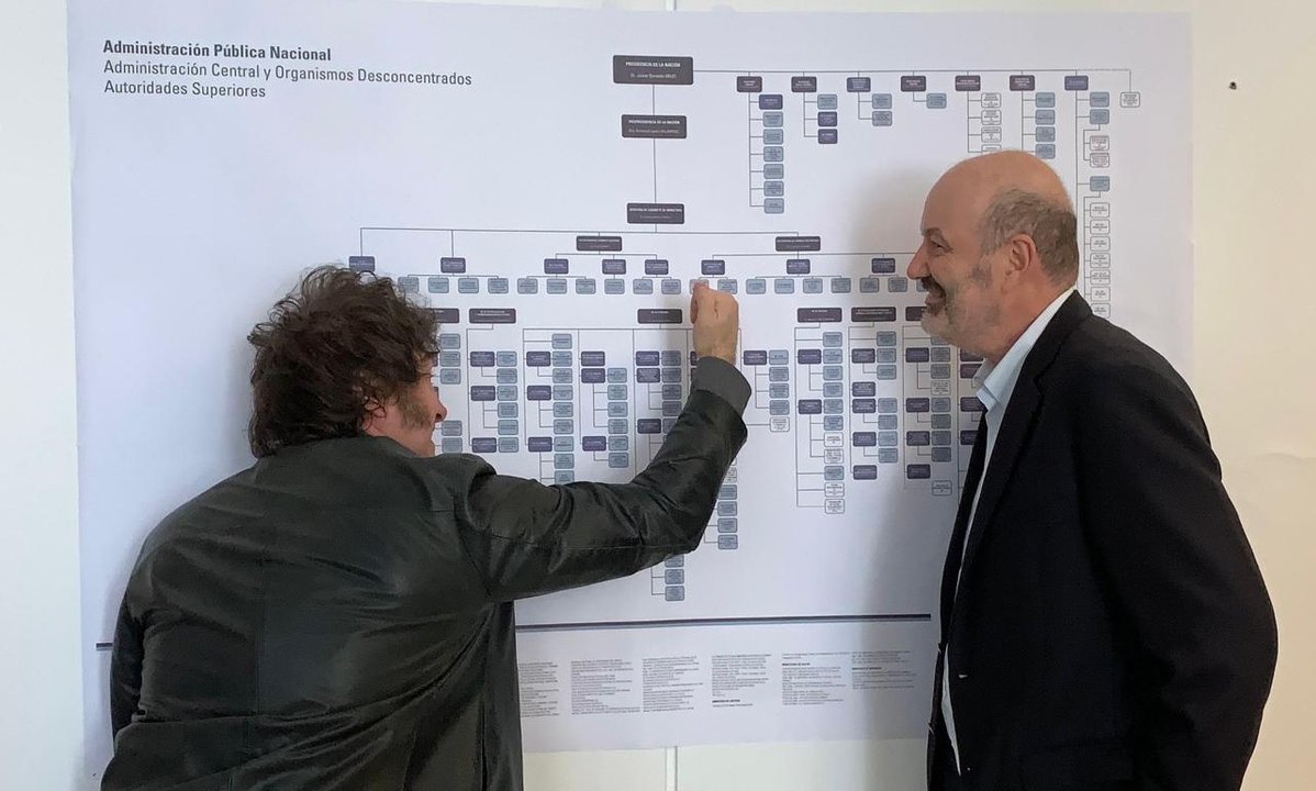 Javier Milei y Federico Sturzenegger en el centro de la escena política