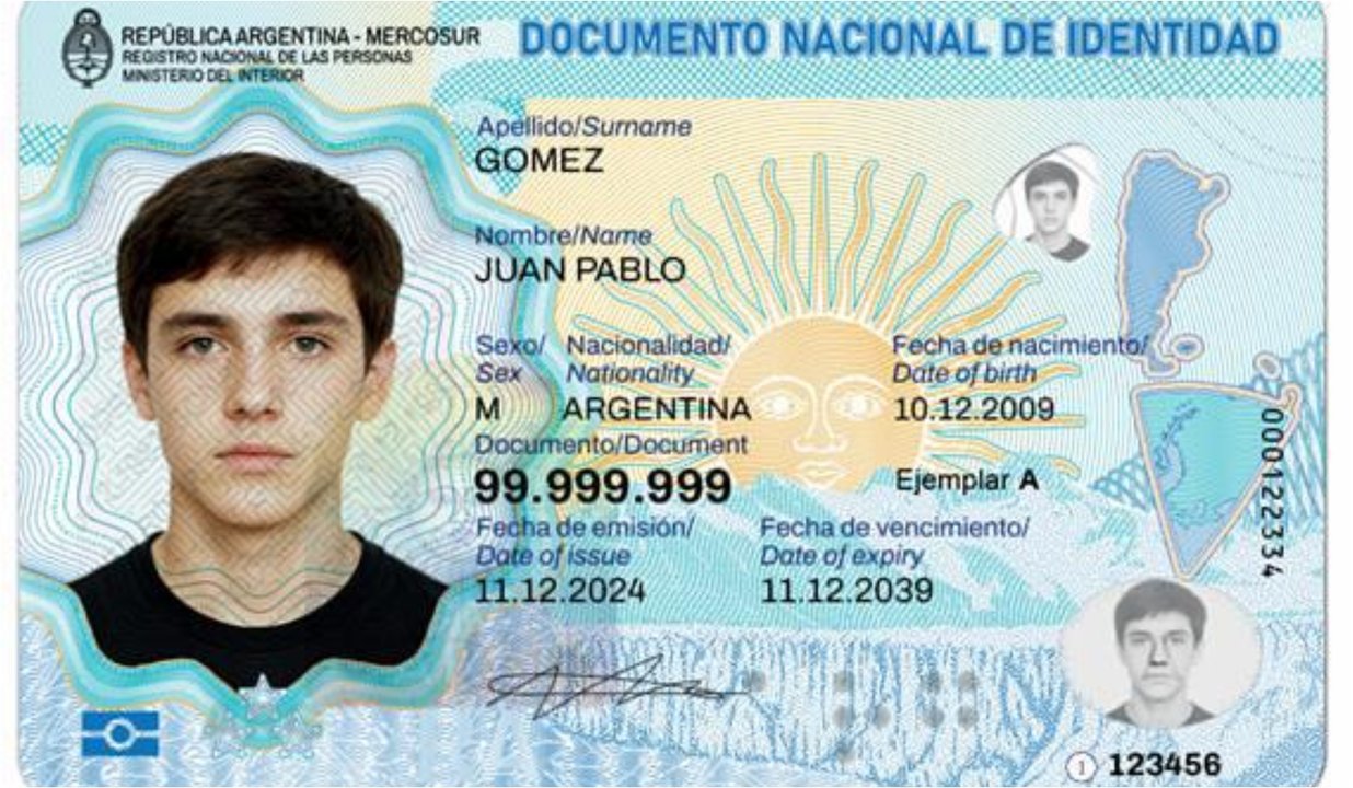 Nuevo DNI electrónico con chip lanzado por el Gobierno