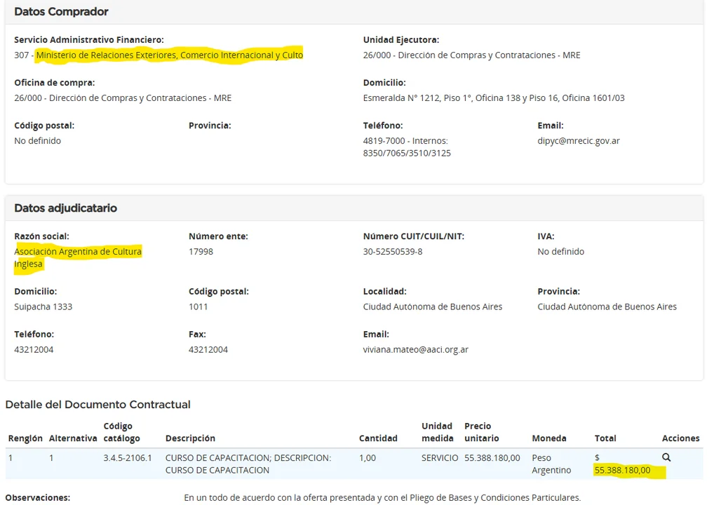 Del ajuste al favor: el ministro "motosierra" que contrató a su mujer por $114 millones