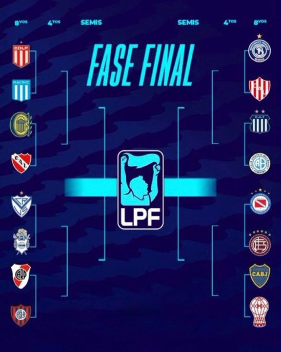 Así quedaron los octavos de final del Torneo Apertura hasta el momento