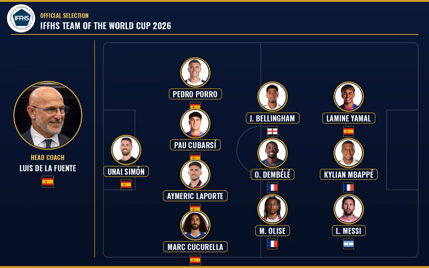 La IFFHS contradijo a la FIFA y eligió a Messi como el mejor jugador del Mundial 2026