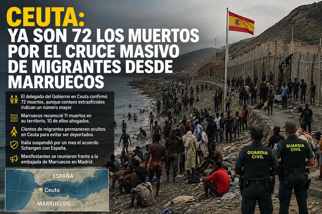 El ultraderechista Abascal dice que el ingreso de marroquíes en Ceuta y Melilla es “una invasión”