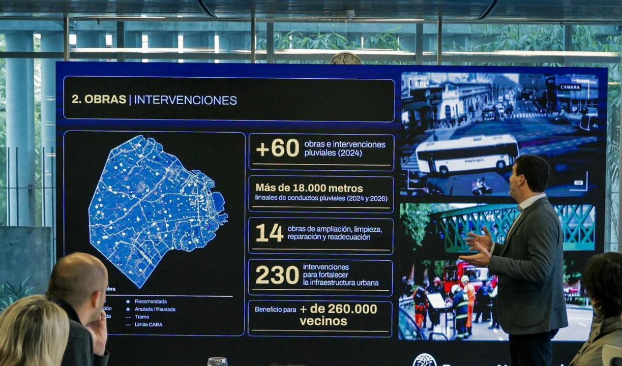 Vista de la Usina del Arte, sede del Congreso Federal de Ciudades Inteligentes