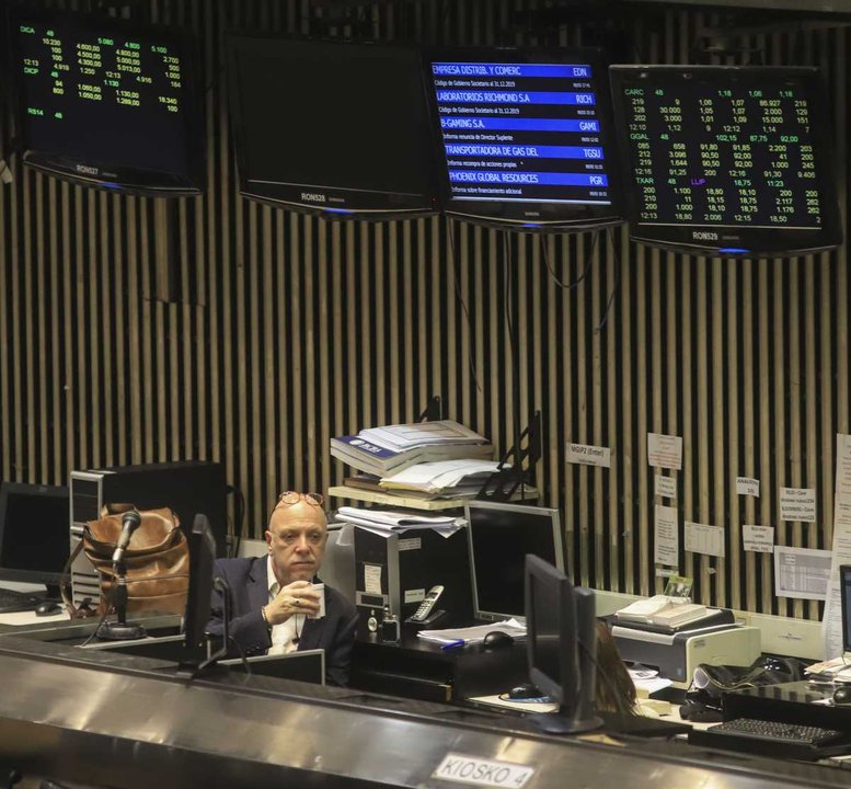 Las acciones argentinas subieron 1,5% pese a la caída de Wall Street y el desplome de los bonos
