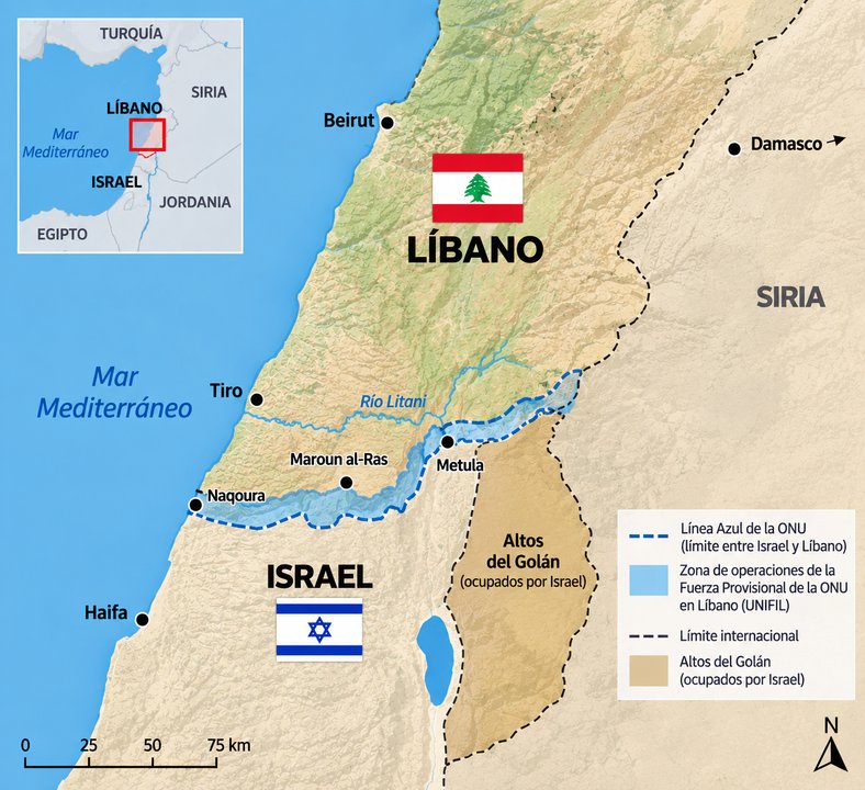 Delegaciones de Israel y Líbano en negociaciones diplomáticas