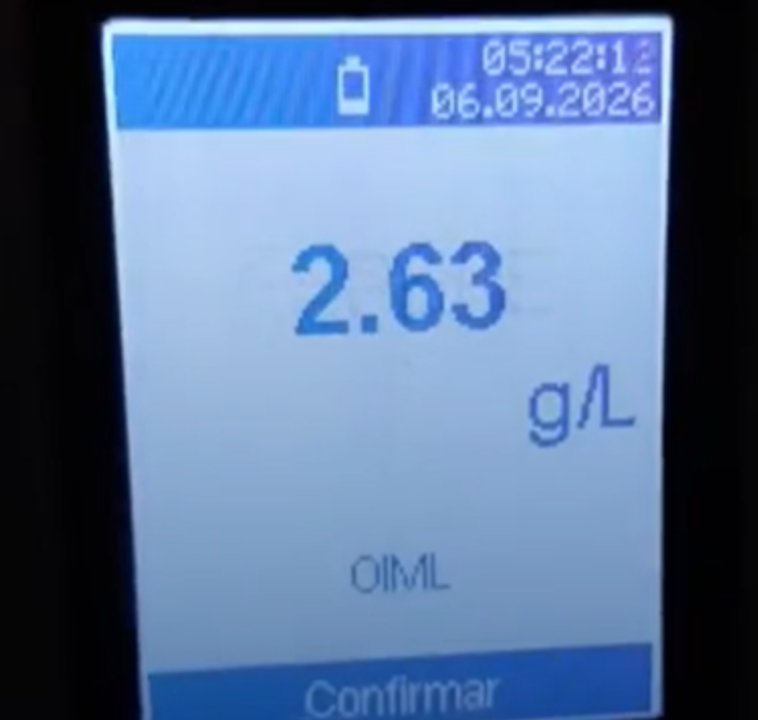 Control de alcoholemia en la provincia de San Juan